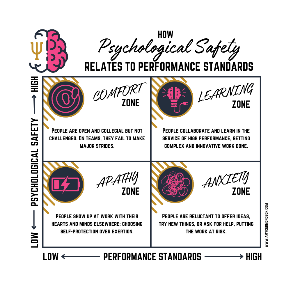 An illustration of two people thinking differently to adapt to their situation to show The Power of Cognitive Flexibility: A Key to Success in the Modern Workplace